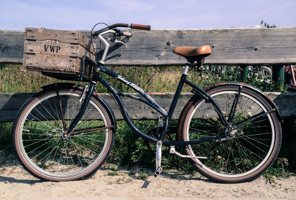 Bicycle basket