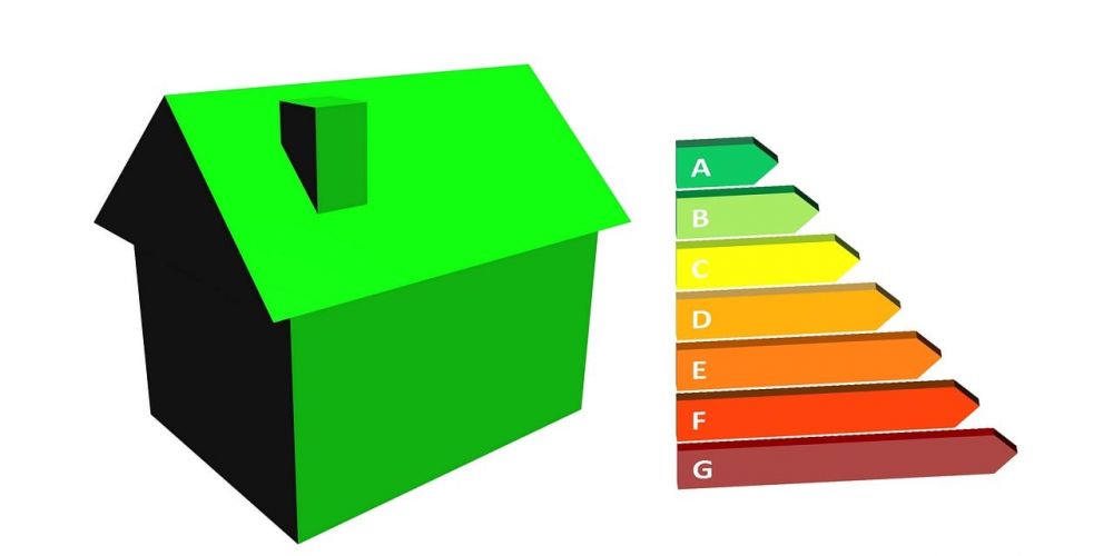energy analysis Malmö