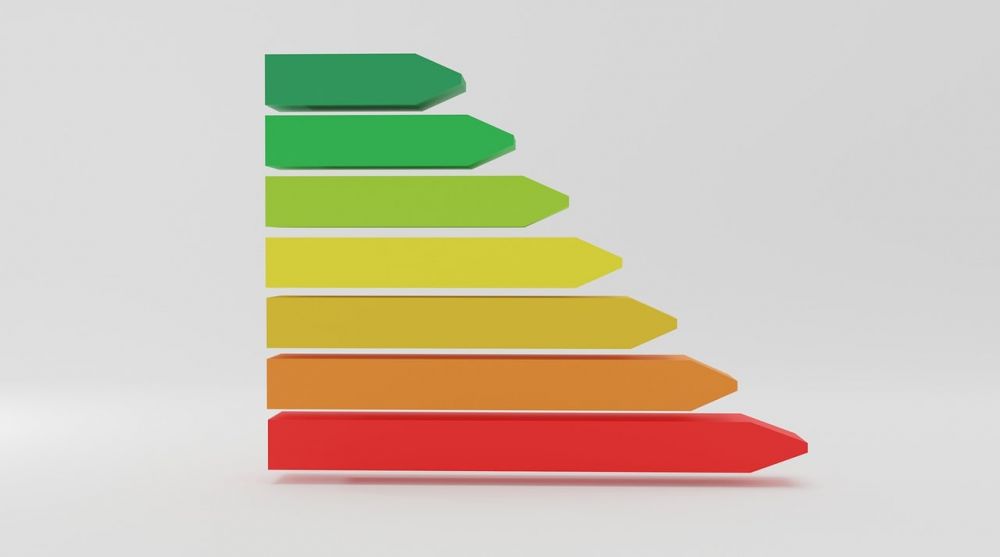energy analysis Malmö