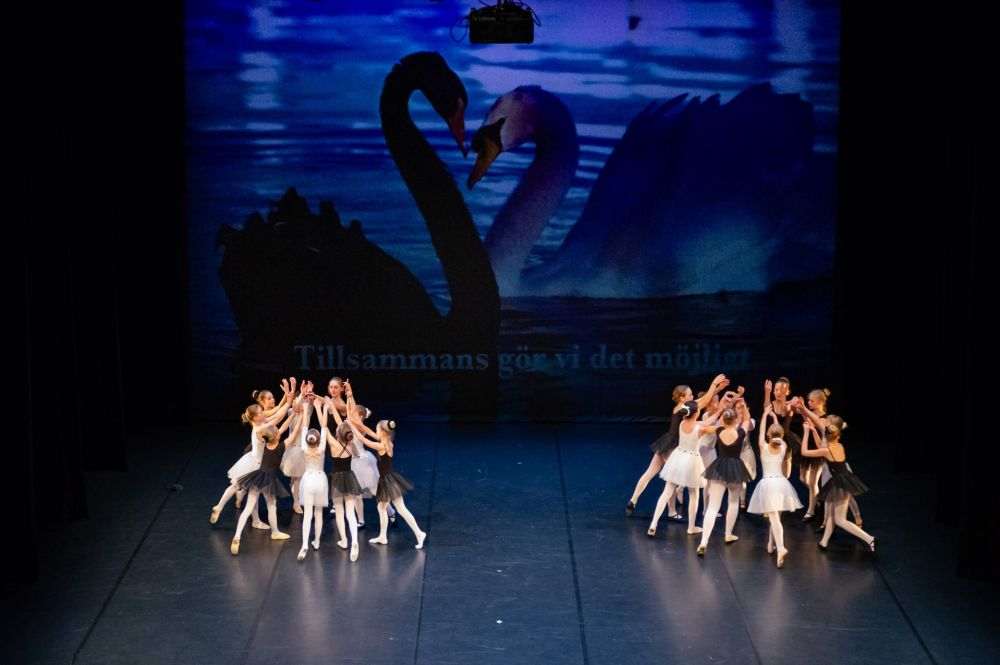 dance courses malmö