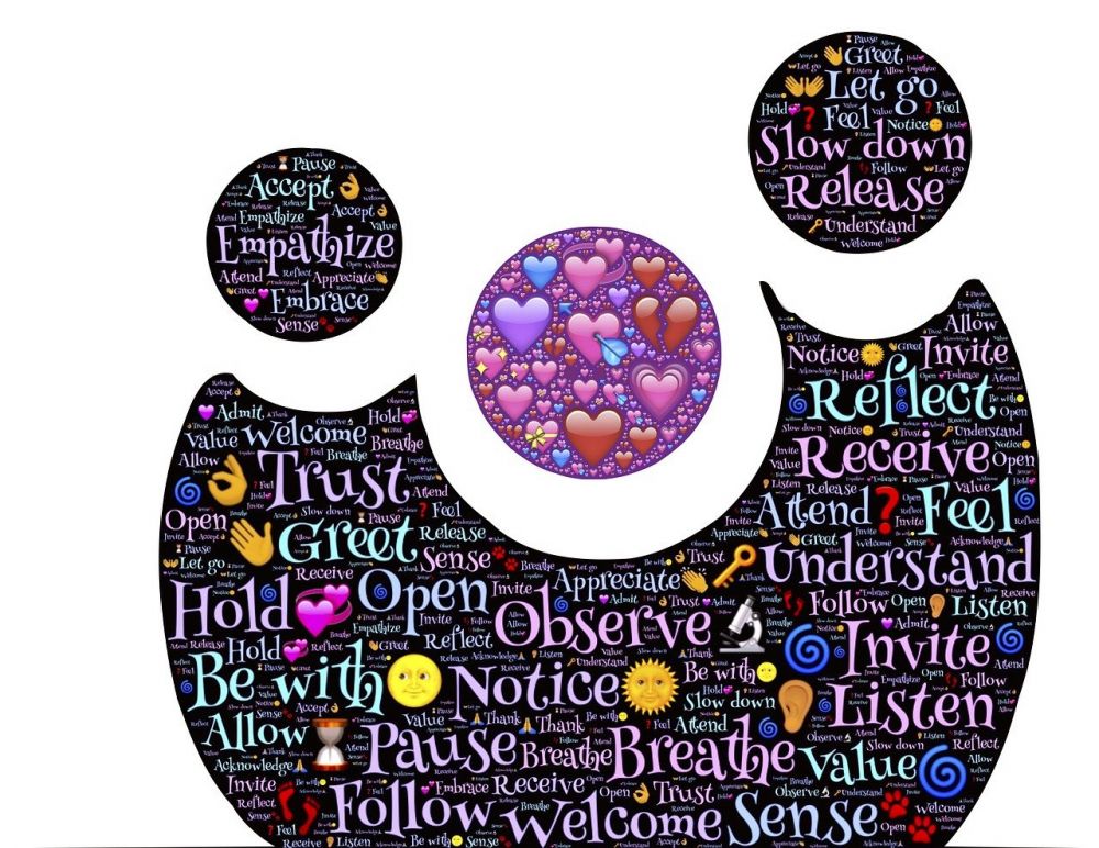 Couples counselling Frederiksberg