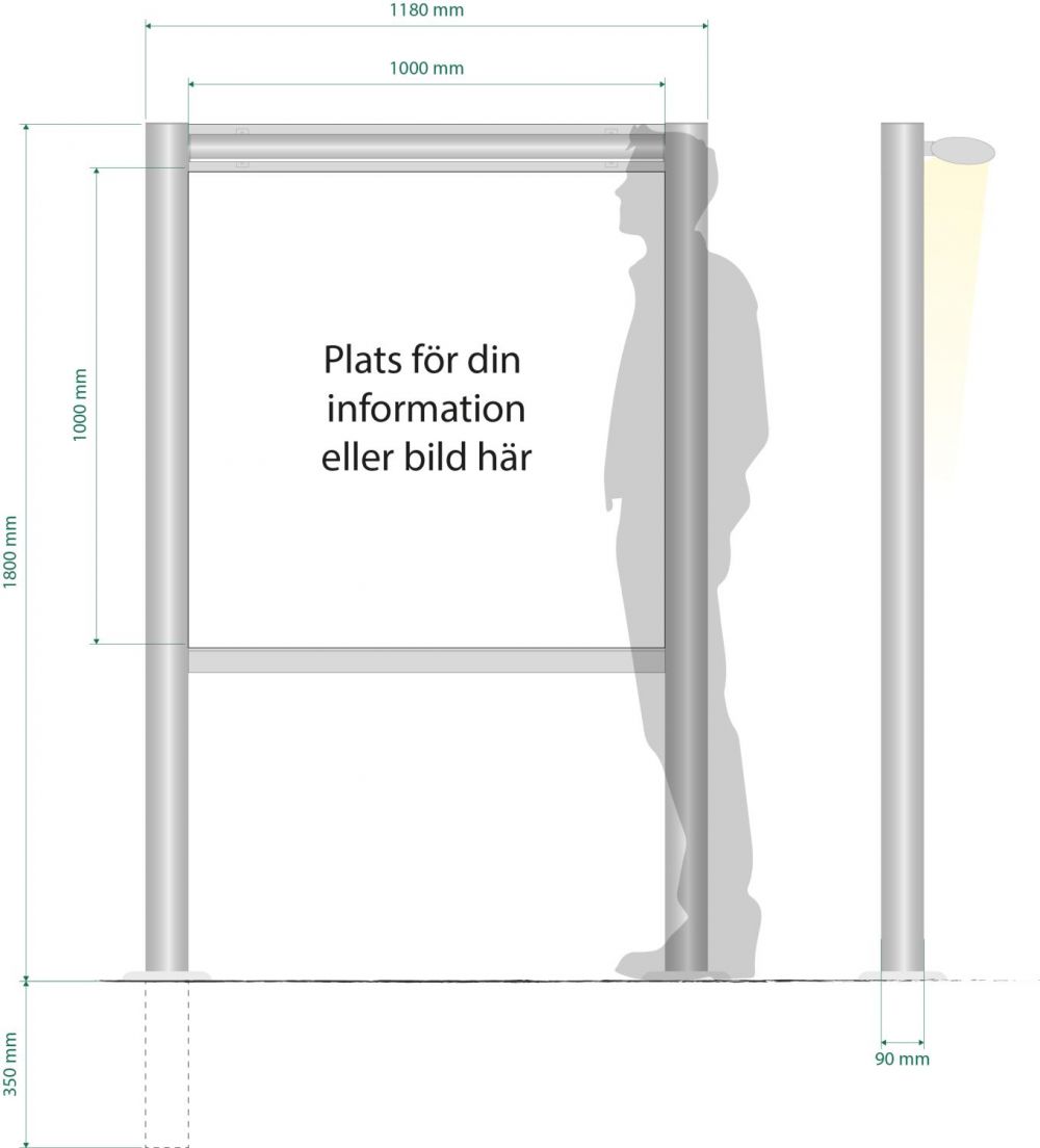 Information signs