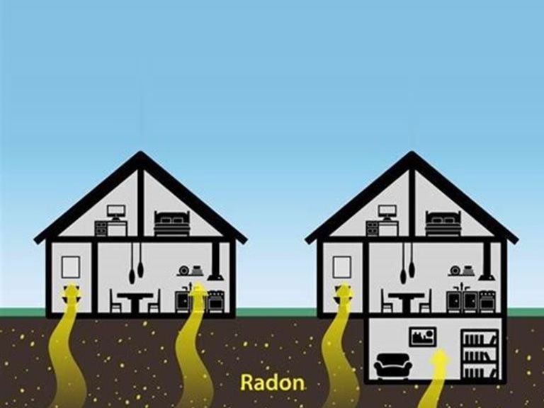 radon remediation stockholm