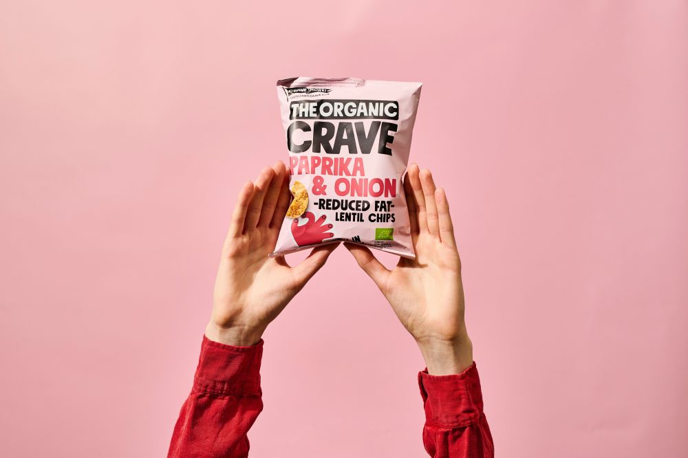 Marknadsföring & Varumärke