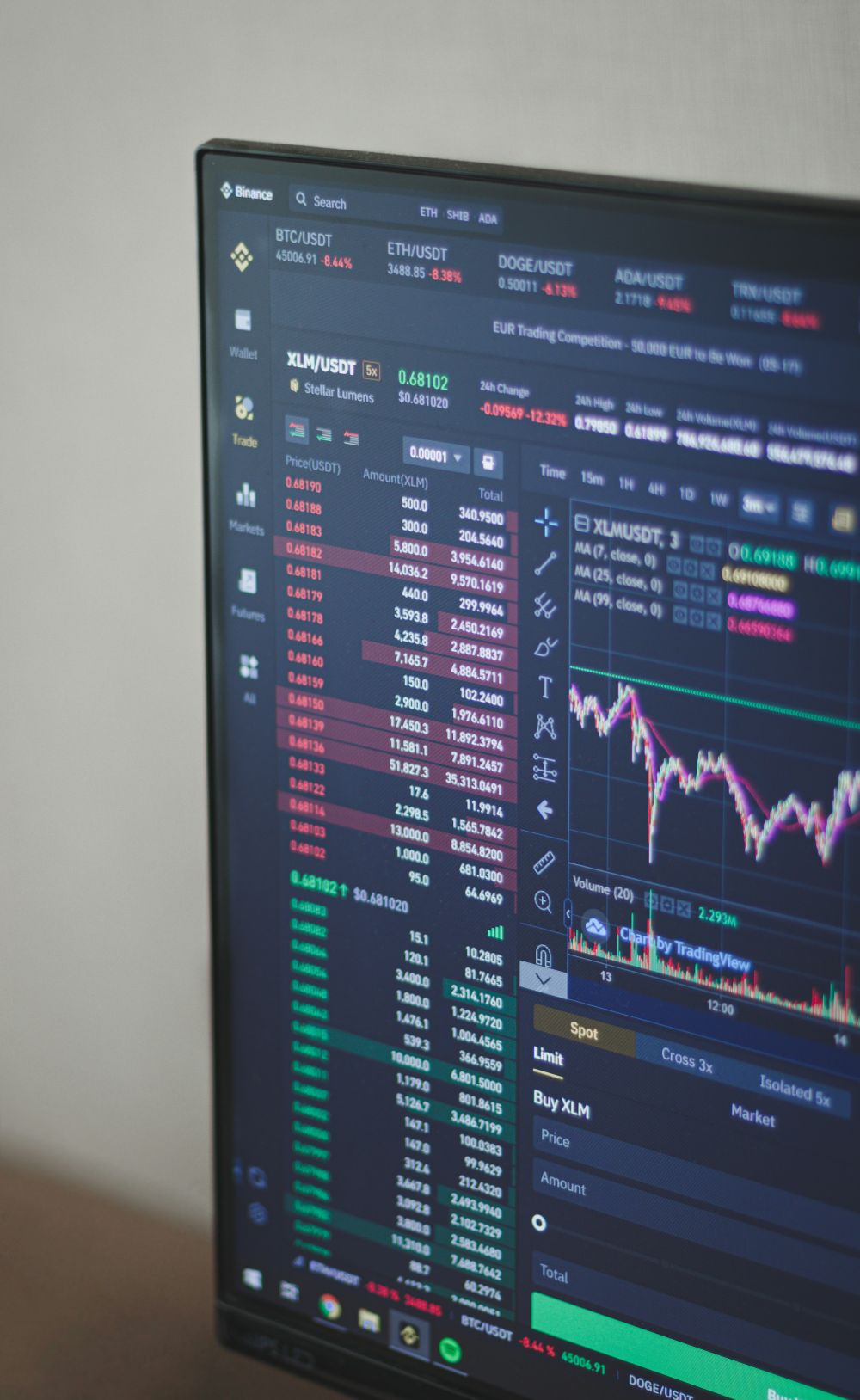 Ekonomi & Finansiering