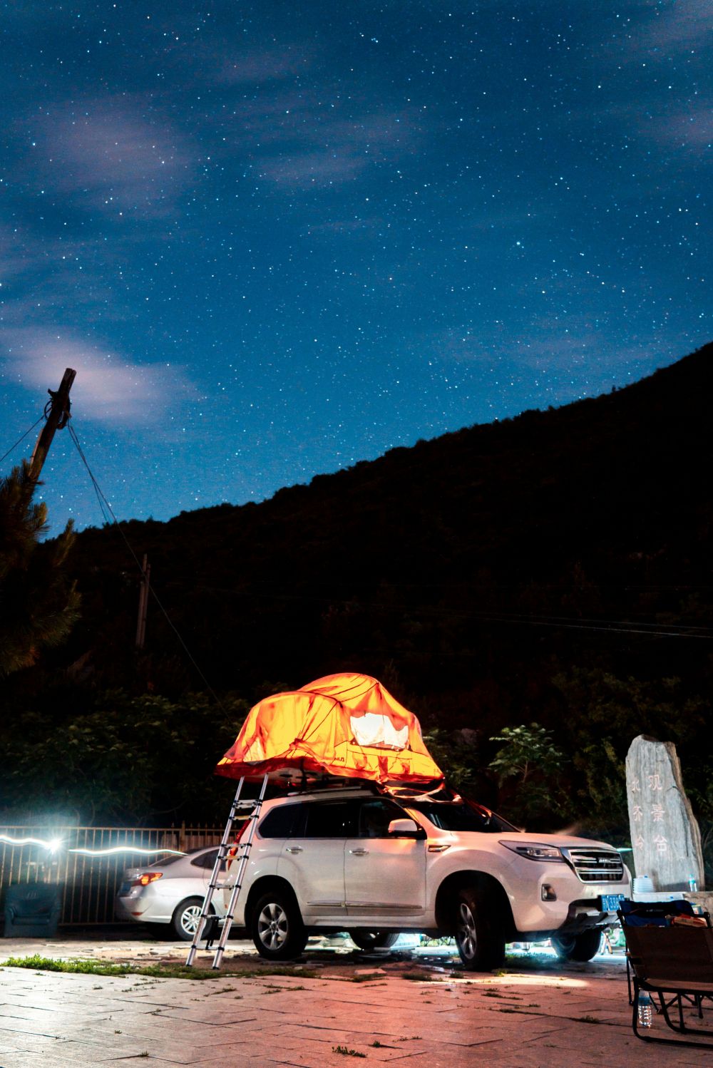 Resor & Roadtrips