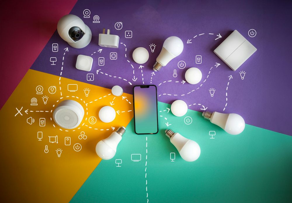 Smarta Hem & IoT
