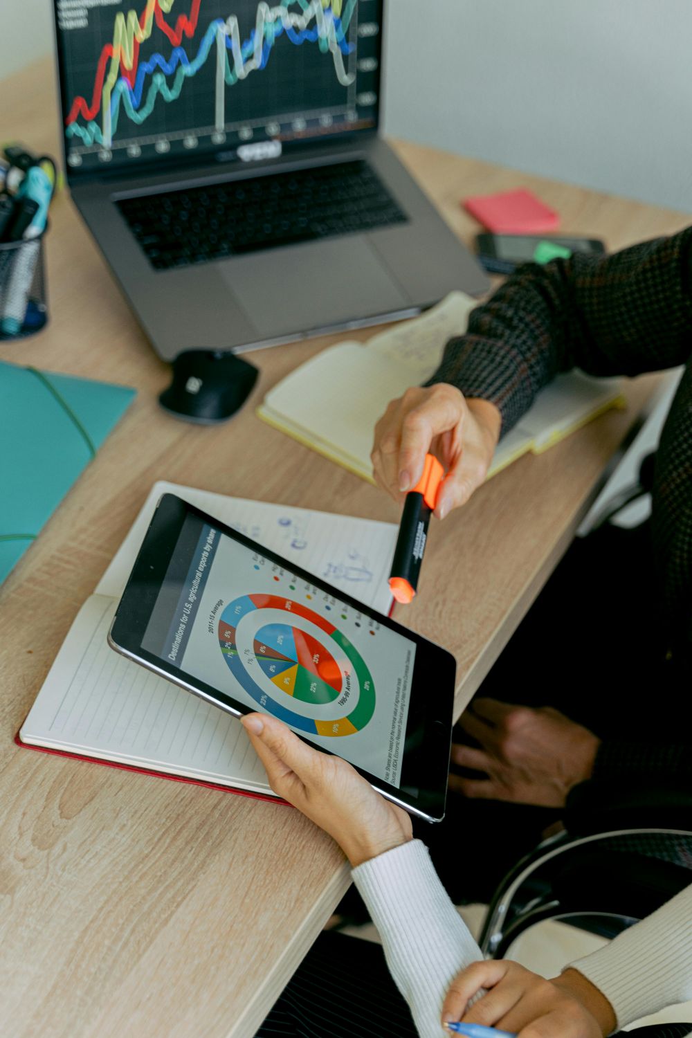 Ekonomi och finansiering