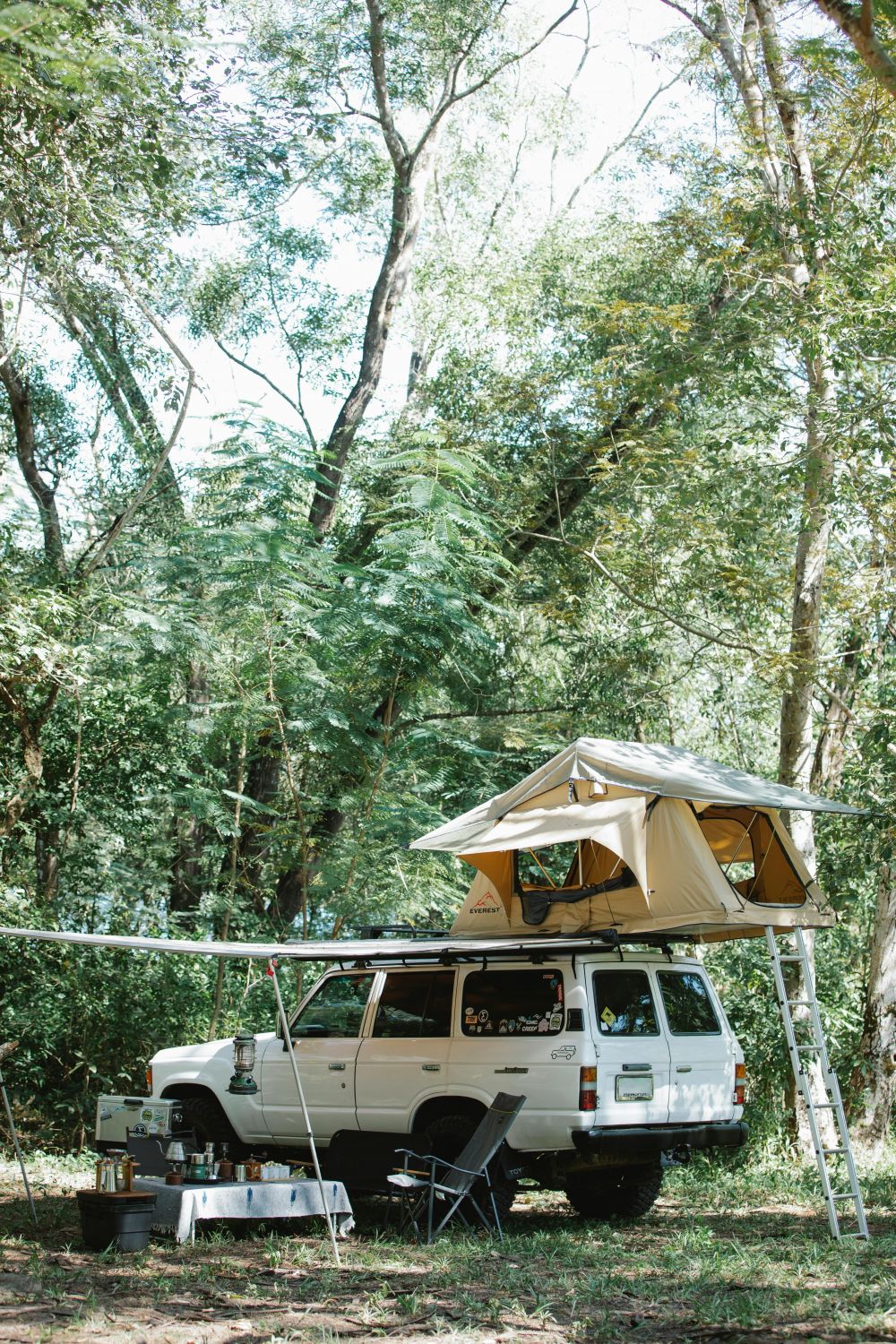 Resor & Roadtrips