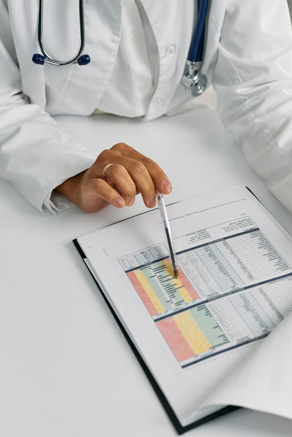 ADHD Assessment