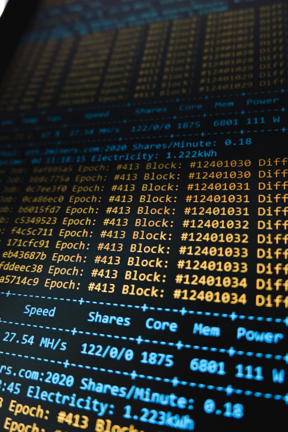 Cybers&auml;kerhet & Datas&auml;kerhet