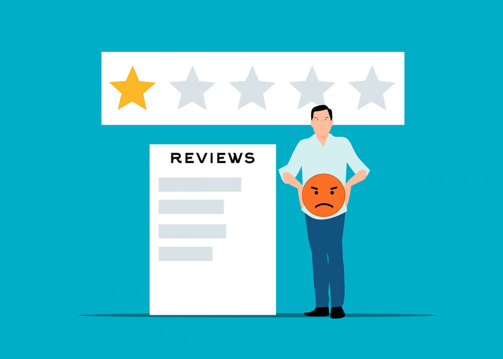complaint rate