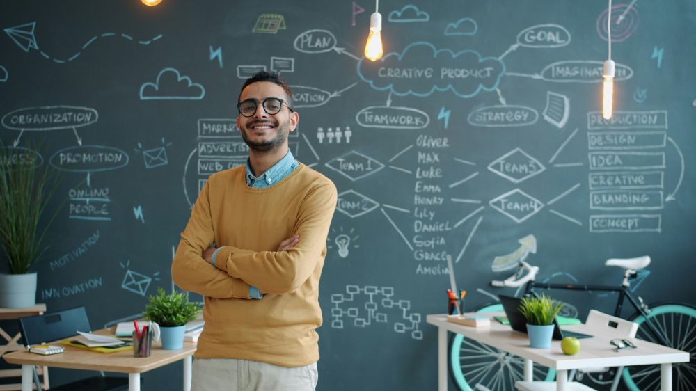 Entreprenörskap & Affärsidéer