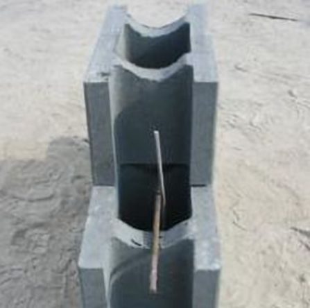 shell block shield